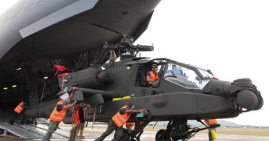 The latest Australian Army AH-64E Apache is offloaded from a RAAF C-17 Globemaster at RAAF Townsville. Photo by Corporal Raiar Cordwell.